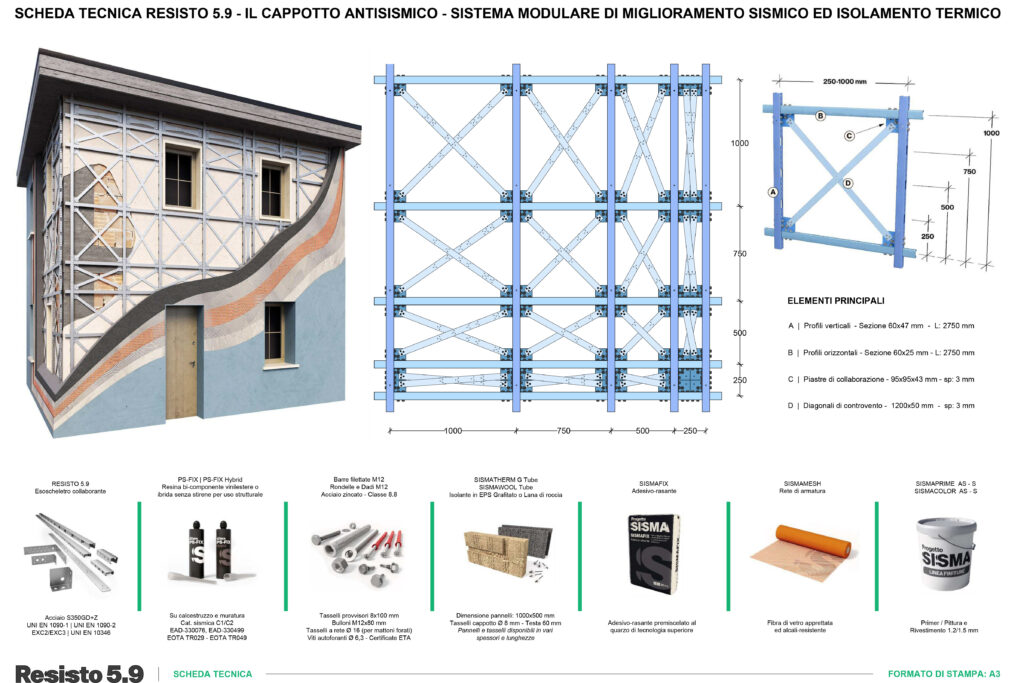 Manuale tecnico Resisto 5.9
