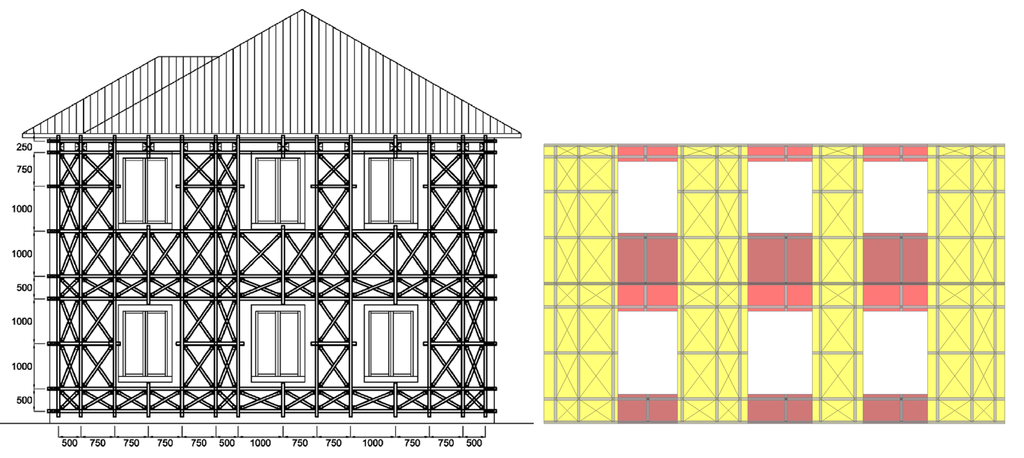 Facciata di un edificio esistente in muratura rinforzata con il sistema Resisto 5.9: schema geometrico del rinforzo e corrispondente modellazione in Aedes.PCM